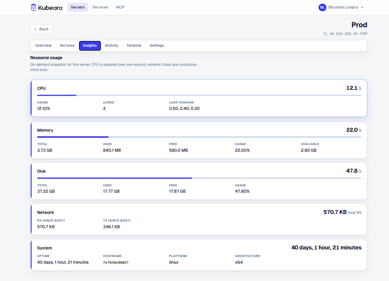 Kubeara GPU metrics dashboard showing utilization, VRAM, and temperature